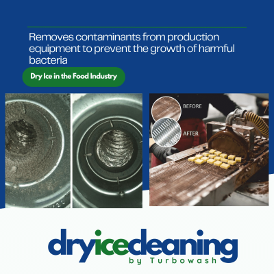 food industry dry ice cleaning